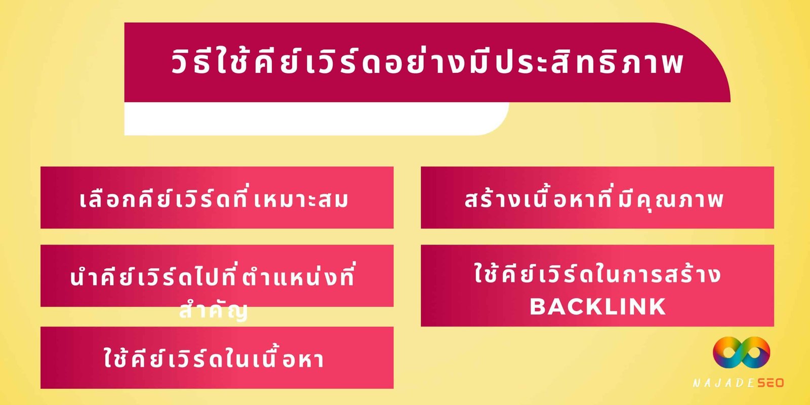 วิธีใช้คีย์เวิร์ดอย่างมีประสิทธิภาพ