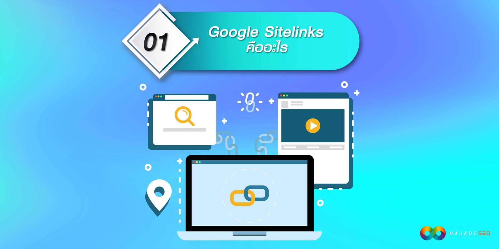 Google Sitelinks คืออะไร