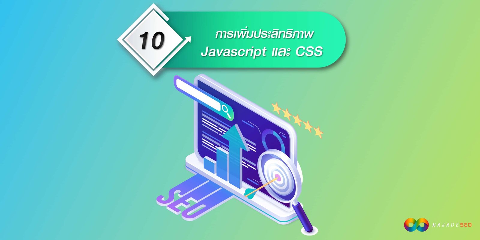 การเพิ่มประสิทธิภาพ Javascript และ CSS