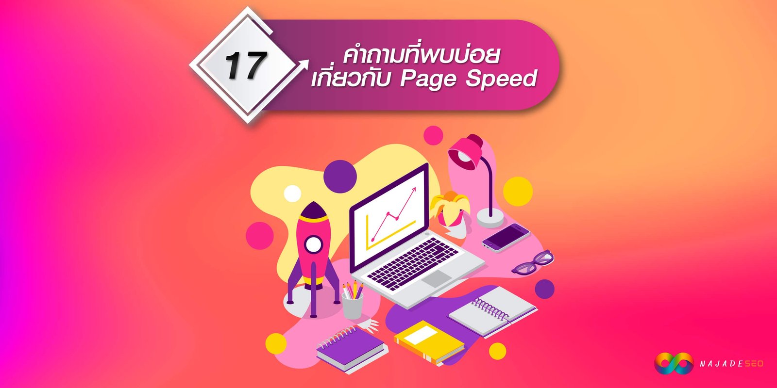 คำถามที่พบบ่อย เกี่ยวกับ Page Speed