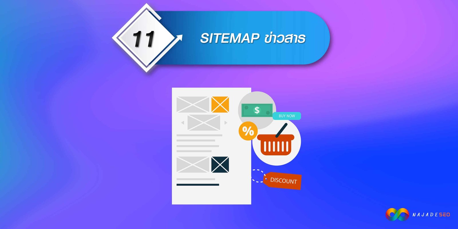 SITEMAP ข่าวสาร