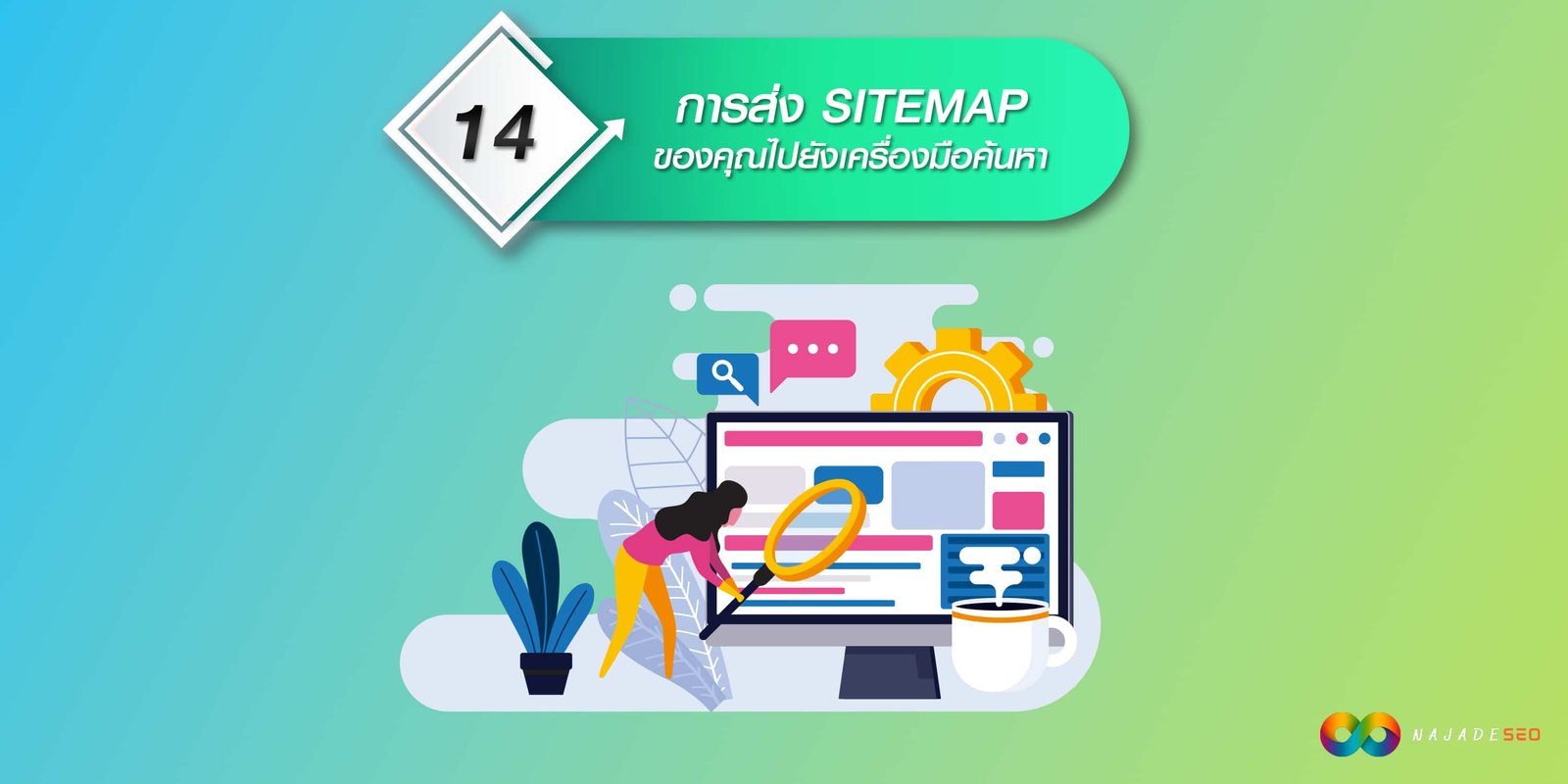 การส่ง SITEMAP ของคุณไปยังเครื่องมือค้นหา