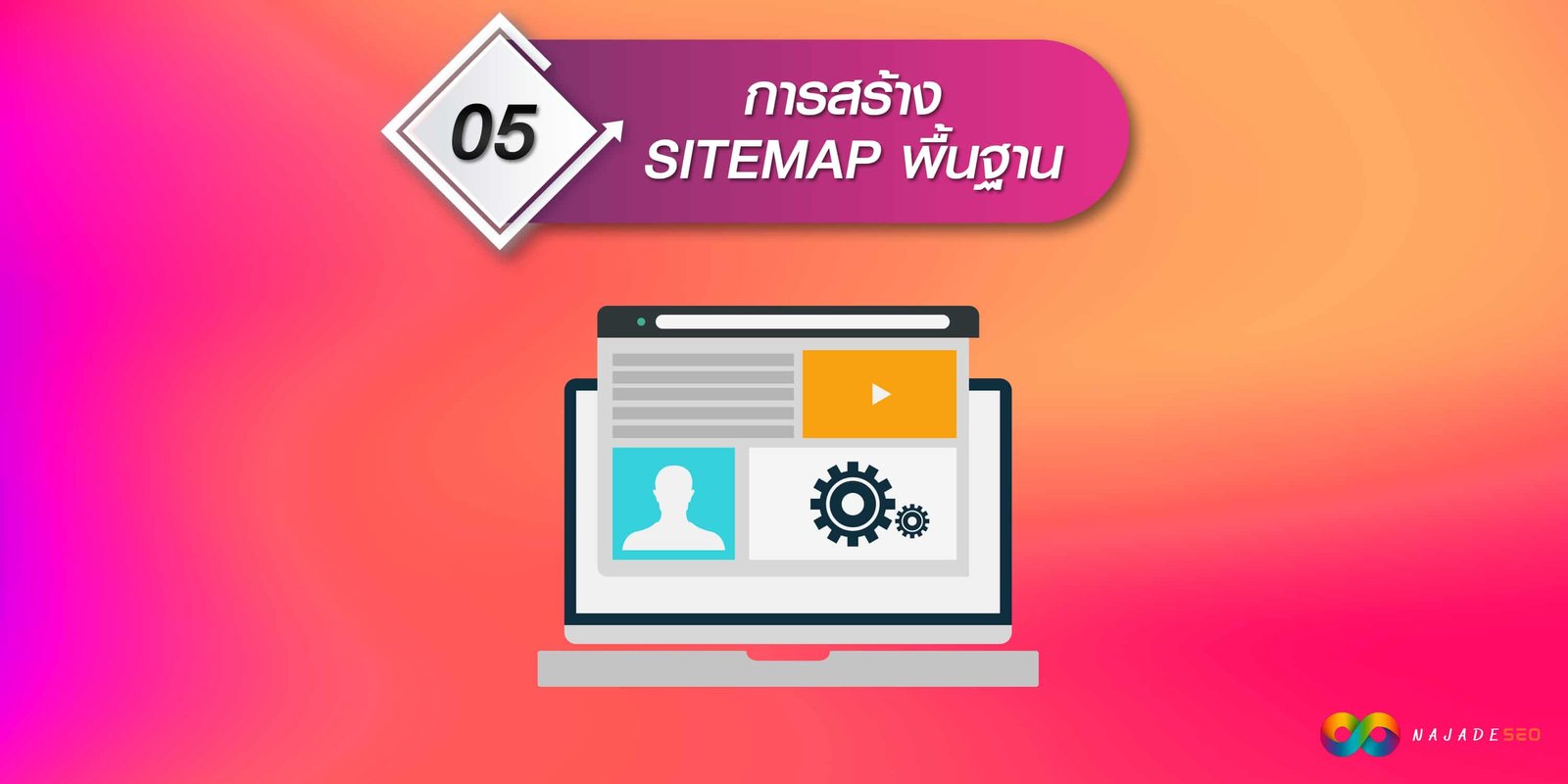 การสร้าง SITEMAP พื้นฐาน