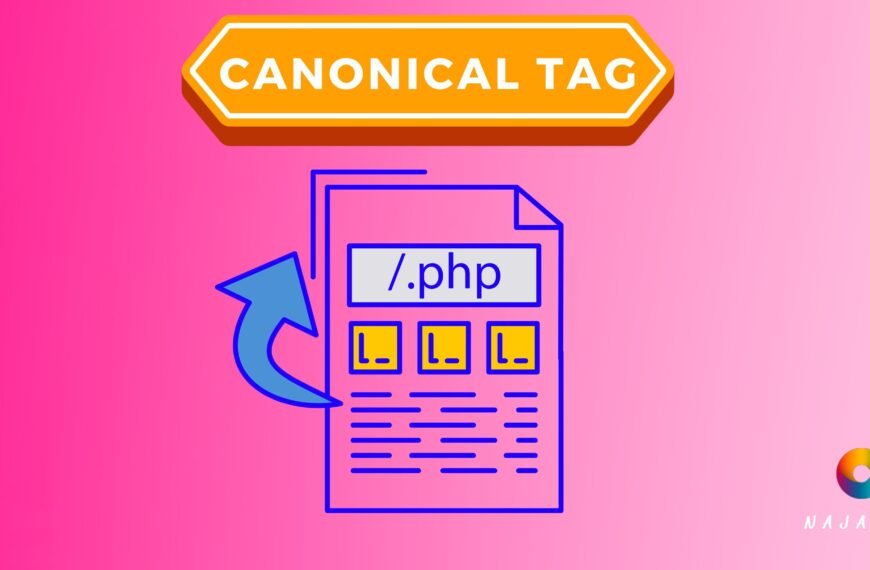 Canonical Tag