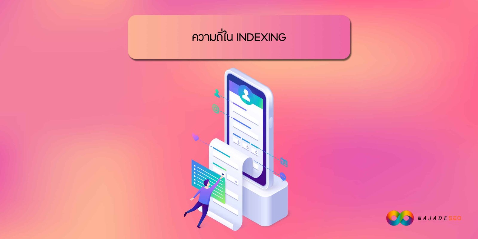 ความถี่ในINDEXING