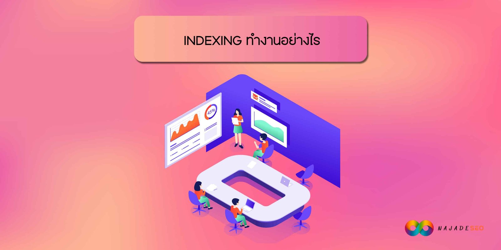 INDEXING ทำงานอย่างไร