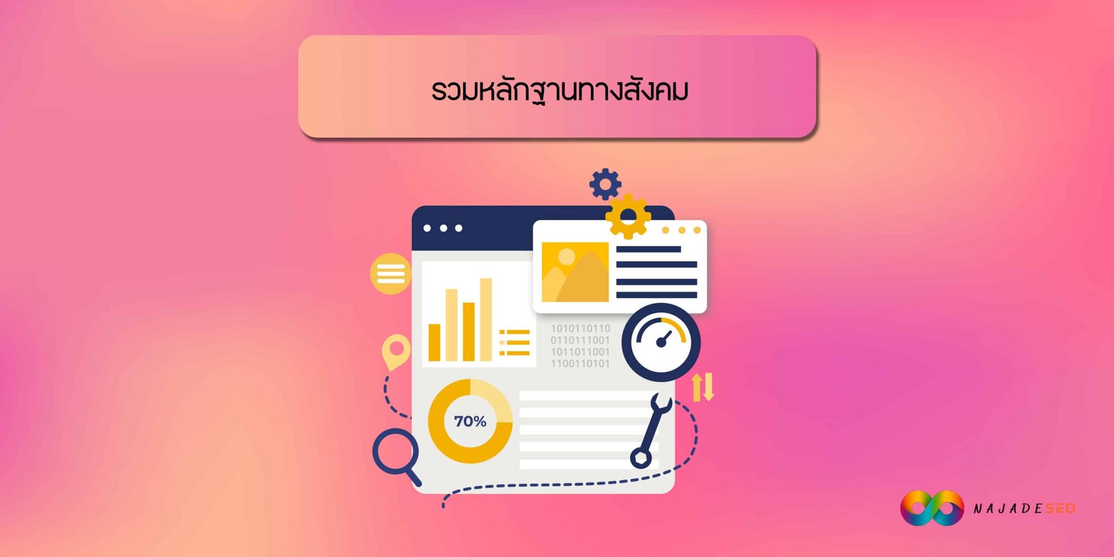 รวมหลักฐานทางสังคม